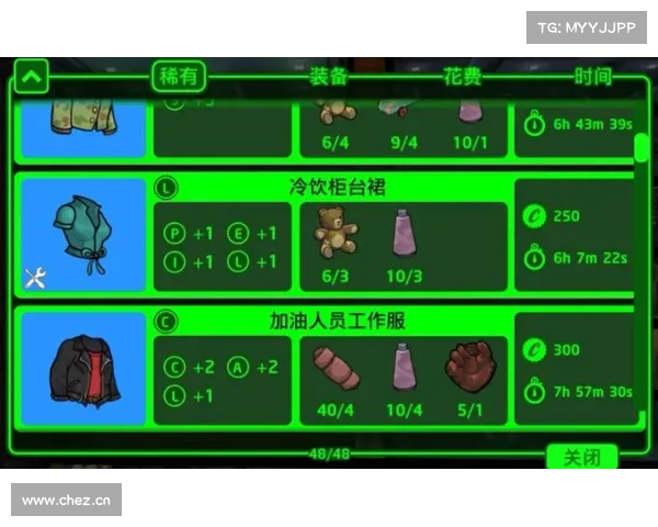 辐射避难所装备:销售攻略 辐射避难所装备:销售攻略